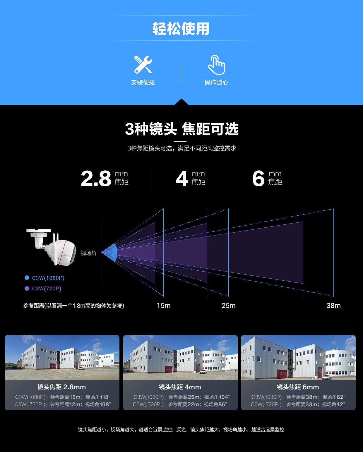 最新摄像头监控系统 最新摄像头监控系统图片
