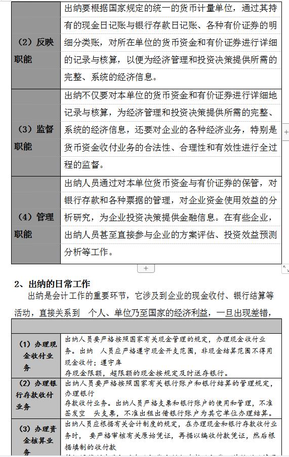 行政和出纳同时做什么好 行政和出纳同时做什么好