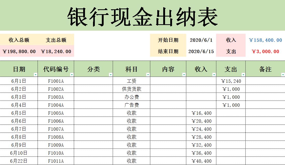 行政和出纳同时做什么好 行政和出纳同时做什么好