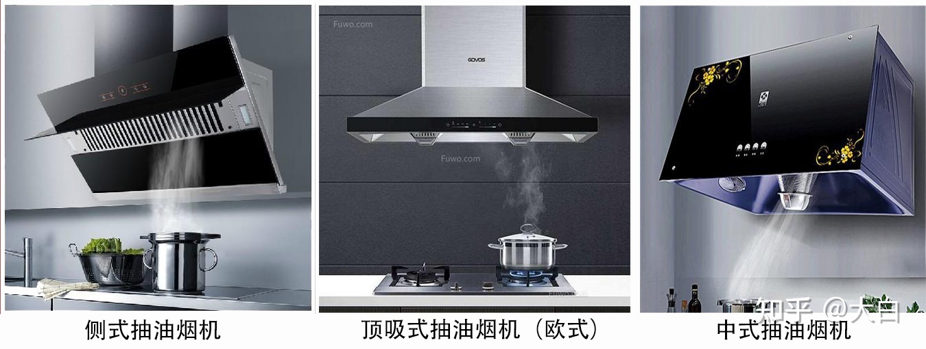 最早的抽油烟机品牌 最早的抽油烟机品牌是什么