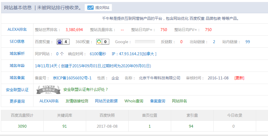 王通seo网站推广视频教程
