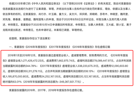 股民赢了！索菱股份财务造假案再迎判决，瑞华所承担部分连带责任！