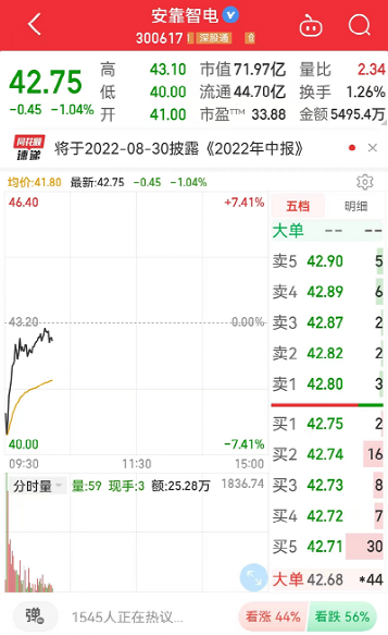 突发爆雷，暴跌14%！券商前资深分析师被刑拘！新股破发超20%，一签亏7600！知名银行重挫5%