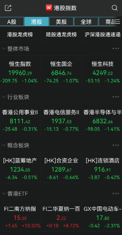 突发爆雷，暴跌14%！券商前资深分析师被刑拘！新股破发超20%，一签亏7600！知名银行重挫5%
