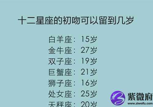0324什么星座(0323是什么星座)