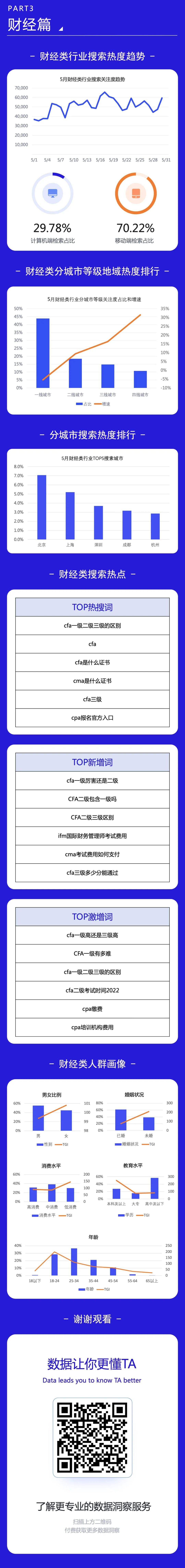美团星座运势(美团神婆星座运势)
