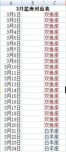 8月的生日是什么星座(生日在8月份的是什么星座)