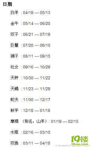 十三星座谁最漂亮(12星座中最漂亮的3星座)