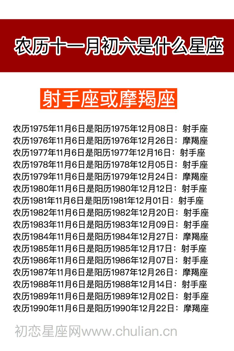 农历四月二十五是什么星座(1997年农历四月二十五是什么星座)
