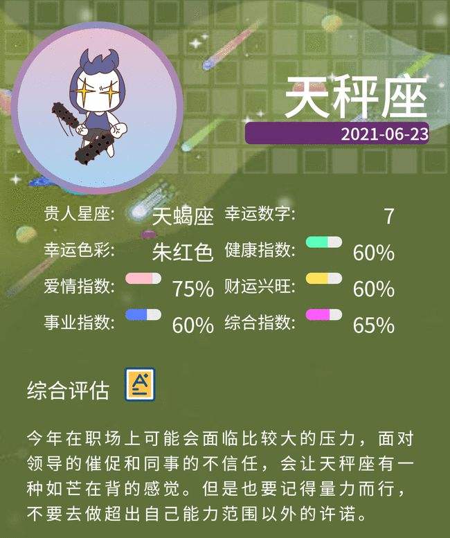 2020年运势最好的星座(最详细的2020年星座运势)