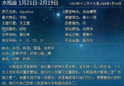 十二星座阴历(十二星座阴历出生日期)