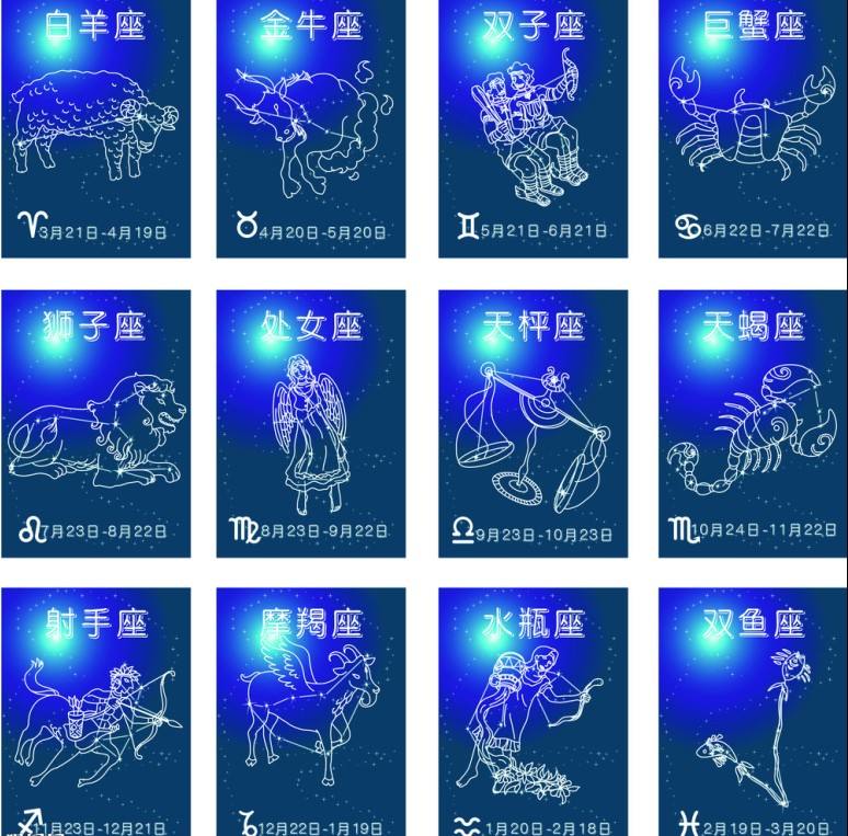 三月份是什么星座星座(三月份的什么星座是什么星座)