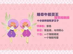 十二星座代表的小花仙人物(小花仙在十二星座里面分明是什么)