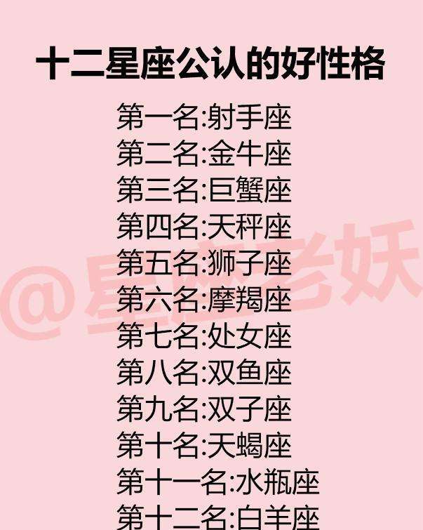 超准十二星座情商排名(十二星座情商排行榜,太准了!)