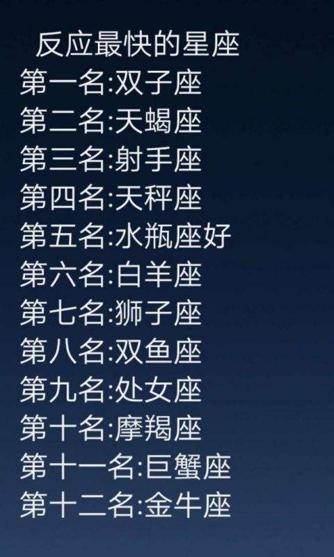 超准十二星座情商排名(十二星座情商排行榜,太准了!)