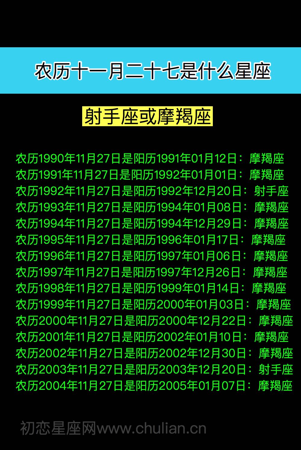 五月27日是什么星座(农历五月27日是什么星座)