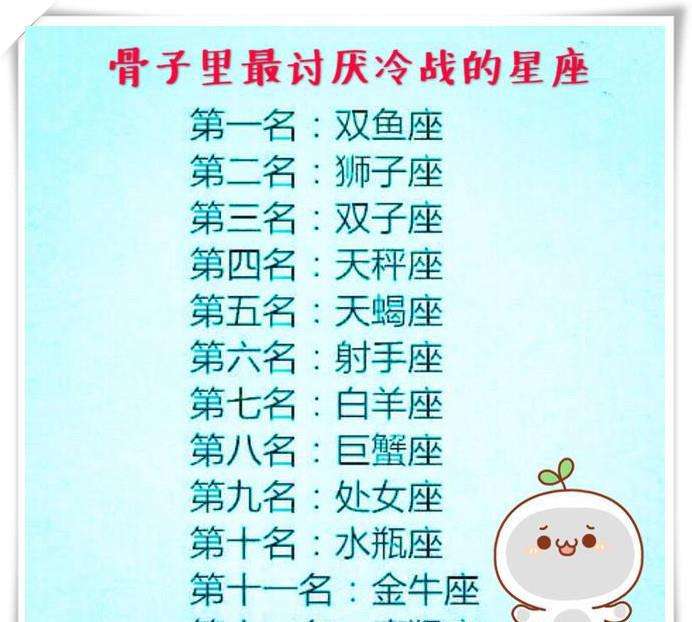 和哪些星座冷战必分(千万不要和这四个星座冷战)