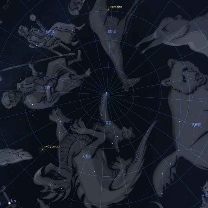 织女星位于哪一个星座(织女星是属于哪一个星座)