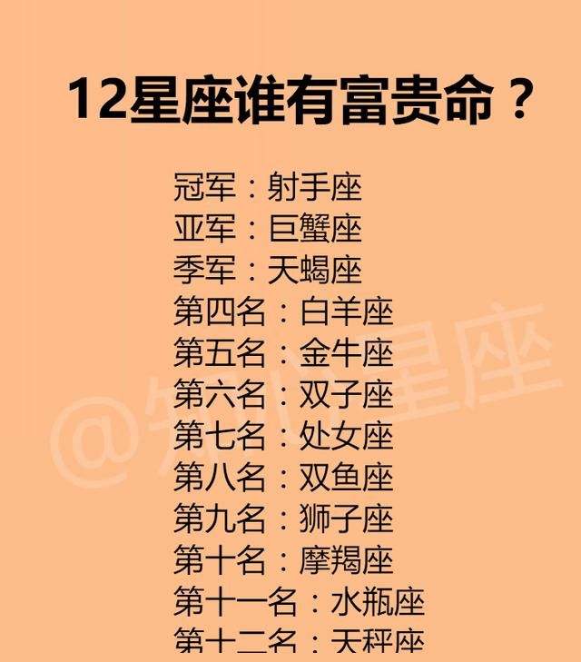 十二星座分别是几月(十二星座分别是几月份性格)