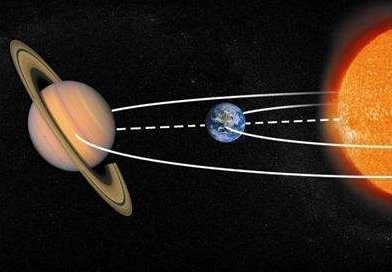 土星在星座中代表什么(星座中的土星)