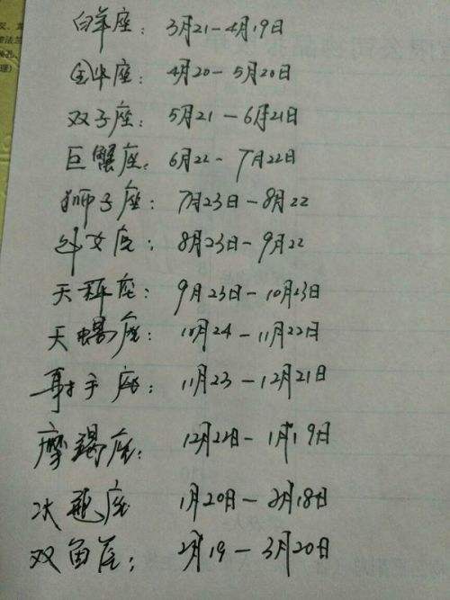 四月下旬是什么星座(四月底是什么星座的)