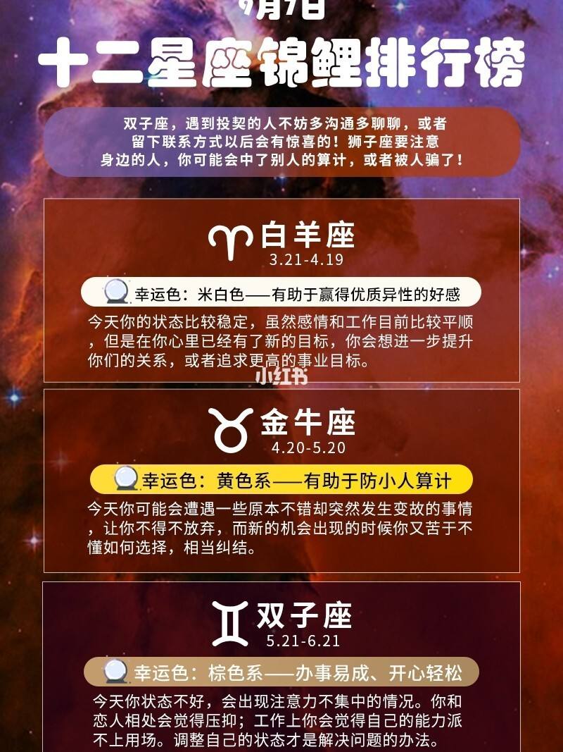 9.7什么星座(97什么星座?)