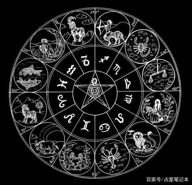 春分点目前在哪个星座(春分点 白羊座)