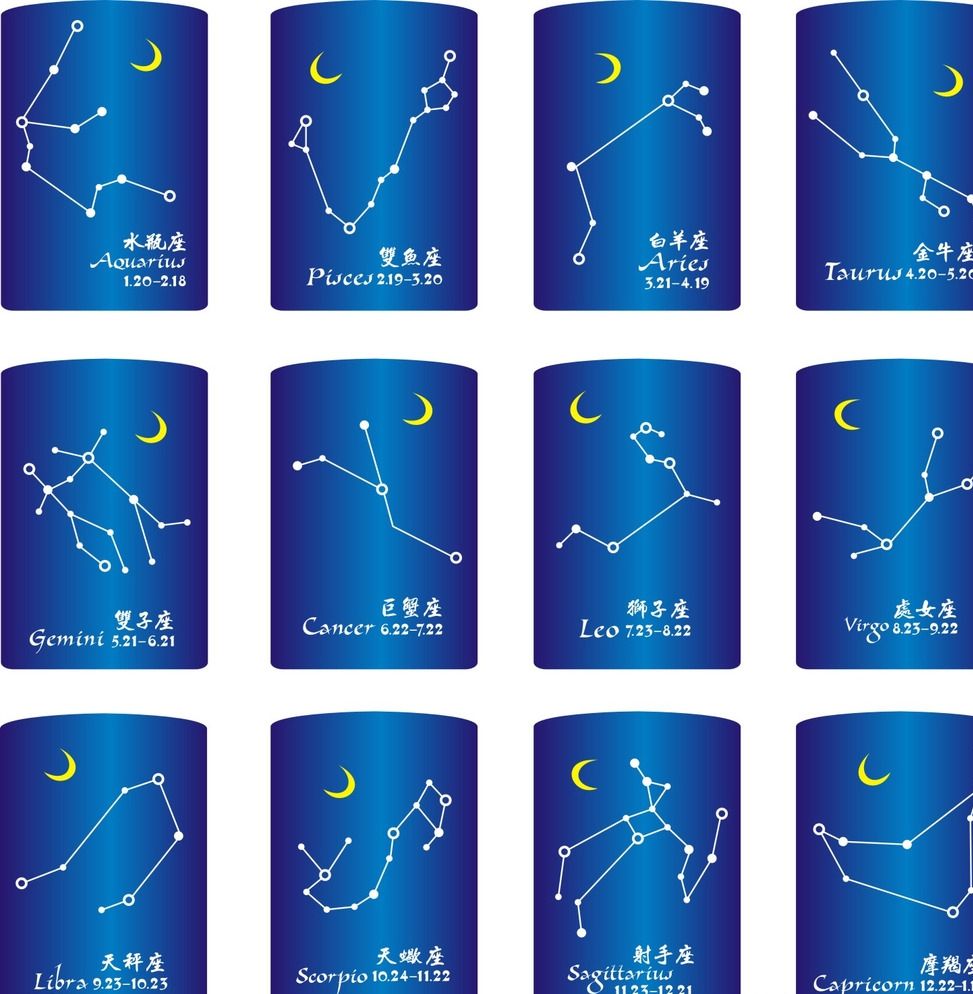 怎么样区分星座(怎么区分是什么星座)
