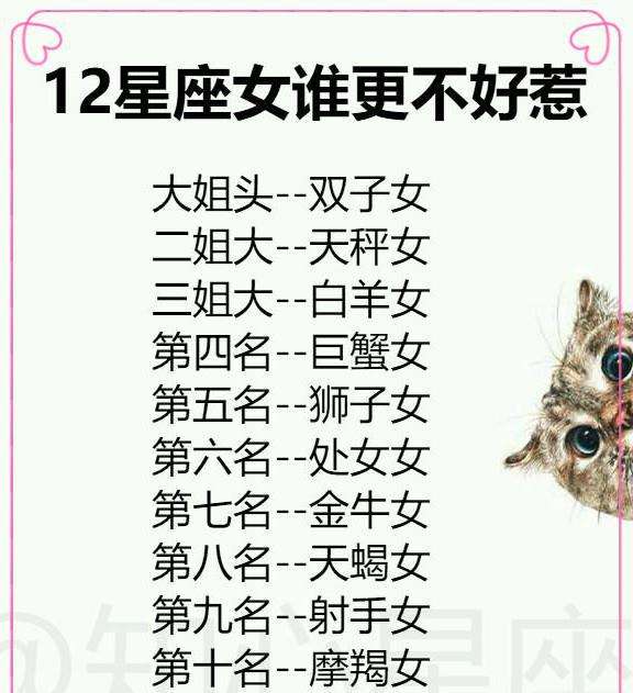12星座的颜值排名(12星座颜值最高的星座排名)