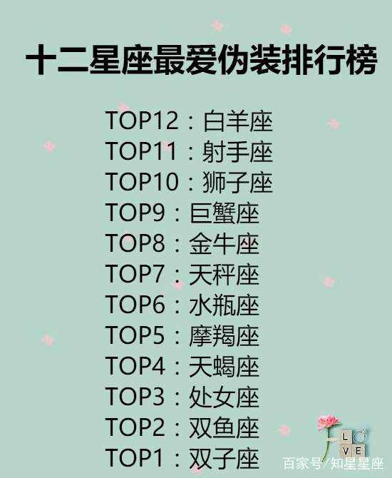一个人会有两个星座吗(一个人会有两个星座吗我阳历摩羯阴历水平)