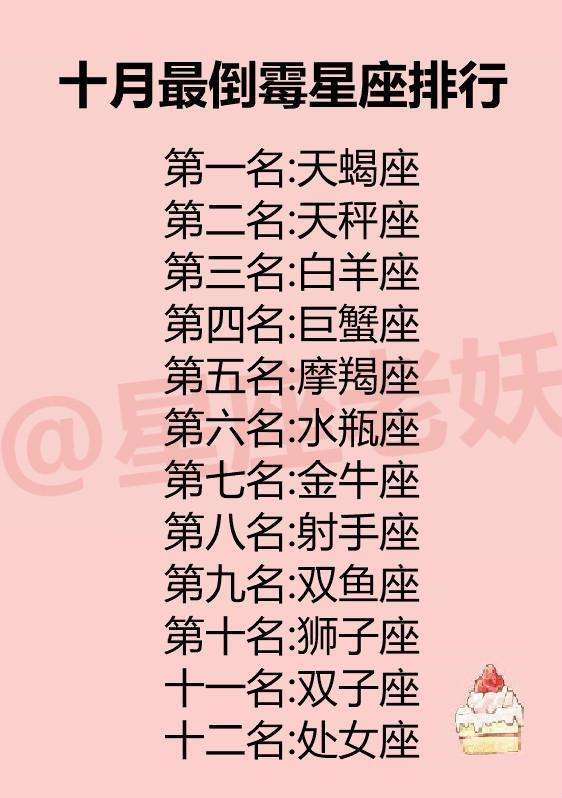 十月中旬什么星座(十月上旬是什么星座的)