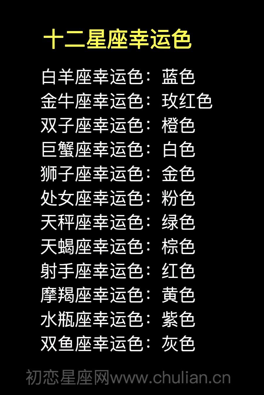 十二星座对应的月份(十二星座对应的月份是哪些)