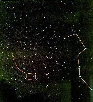 北斗七星在哪个星座(北斗七星所在的星座)