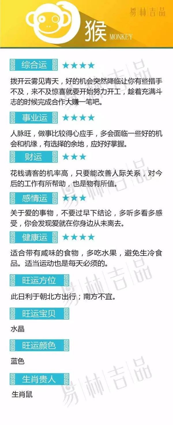 手机搜狐星座运势(搜狐星座运势每日运势查询123)