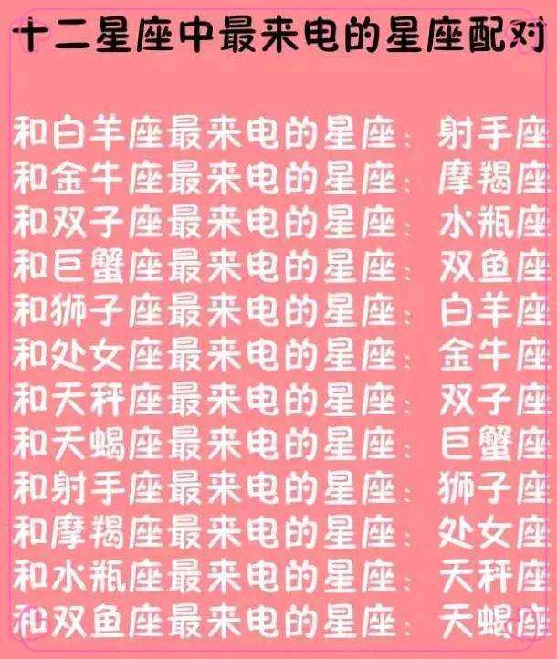星座理论有科学依据吗(星座有科学原理吗)