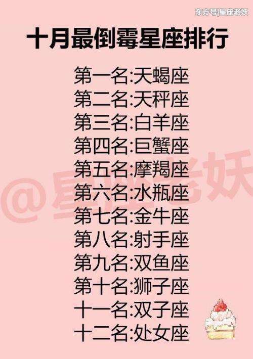 哪个星座男最渣(哪个星座女生最渣)