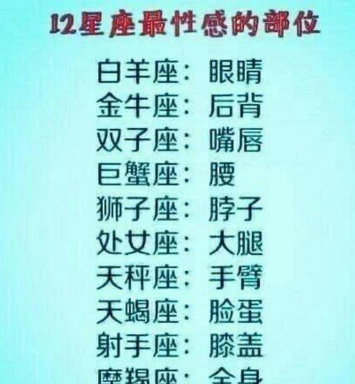 怎样判断自己的星座(怎么才能判断自己的星座)