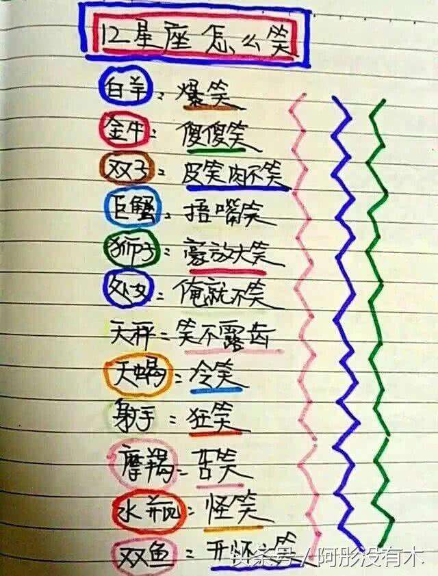 怎样判断自己的星座(怎么才能判断自己的星座)