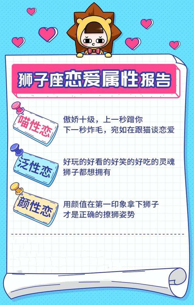 双重星座报告(双重星座测试)
