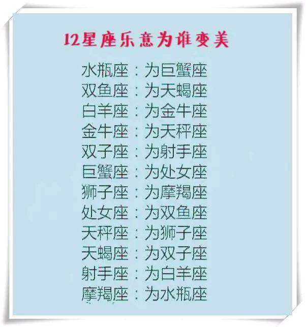 星座每年都会变吗(星座会变化吗)