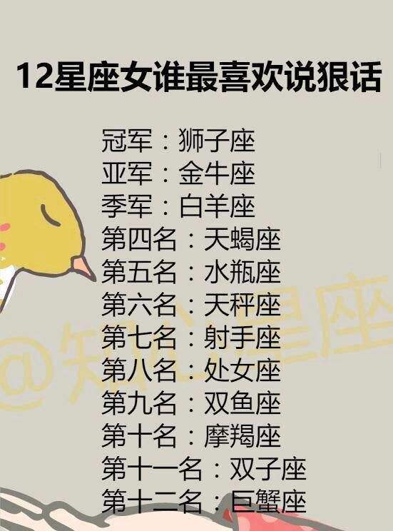 喜欢强势女人的星座男(哪些星座喜欢强势的女人)