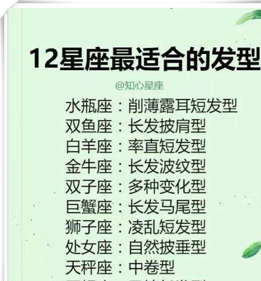 哪个星座最迷人(十二星座最迷人的星座是什么星座?)