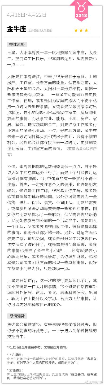0422什么星座(0422生日是什么星座)