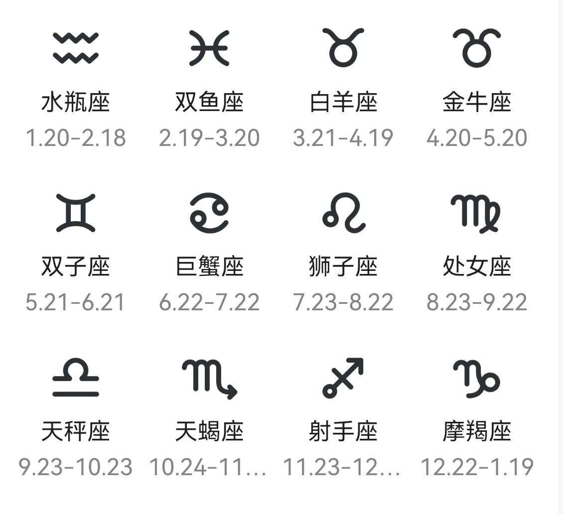 农历六月二十七是什么星座(95年农历六月二十七是什么星座)