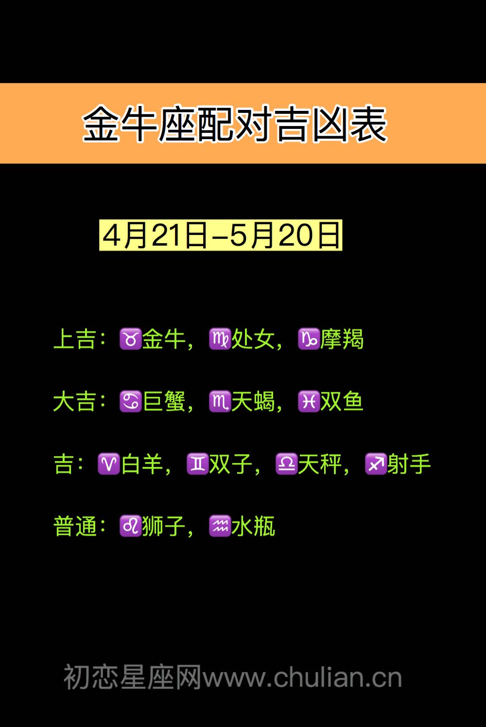 交界星座配对(星座交友配对)