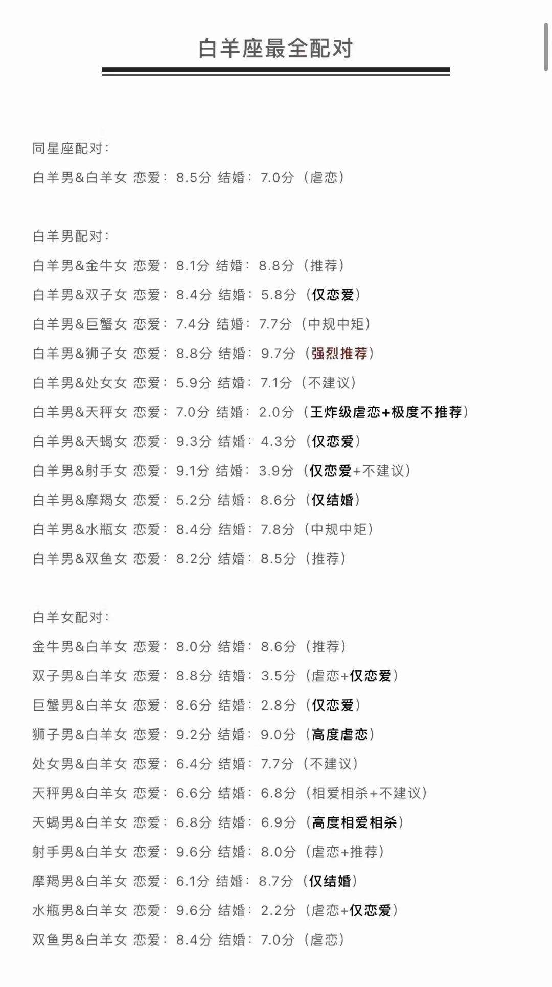 交界星座配对(星座交友配对)