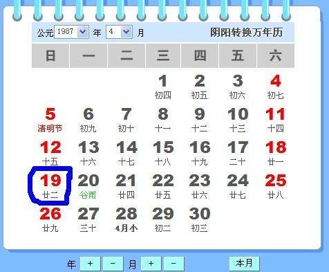 阴历三月二十一是什么星座(阴历三月二十一是什么星座男)