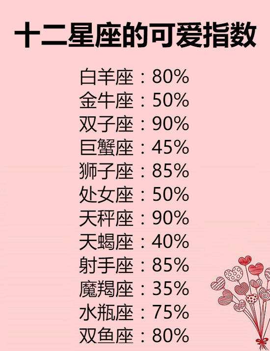 921什么星座(阳历921什么星座)