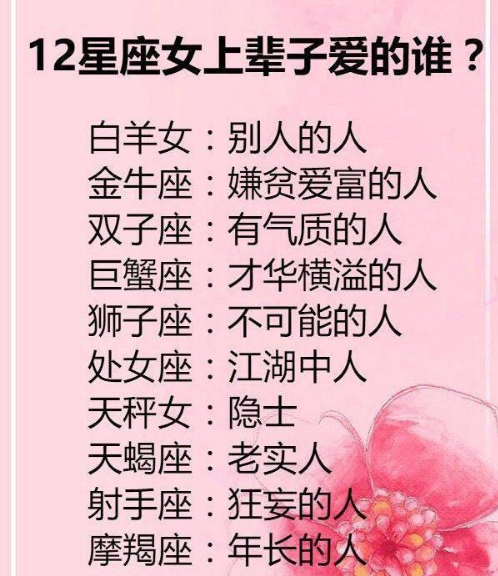 怎么知道我是什么星座(怎么知道我的星座是什么)