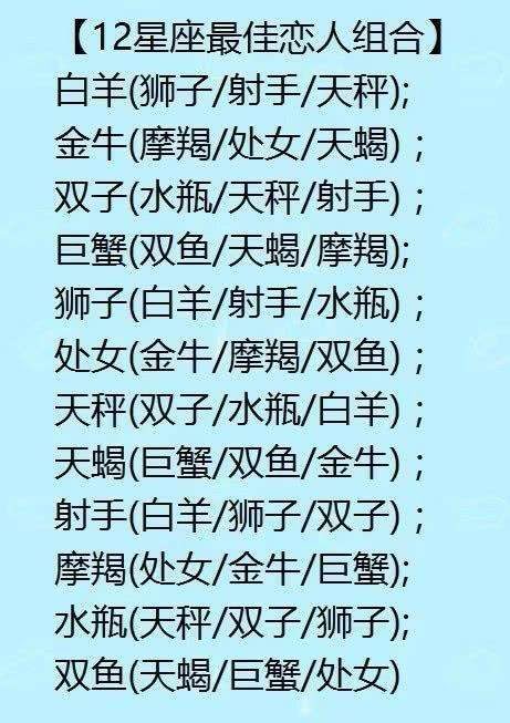 十二星座配对表格(十二星座配对表格模板)